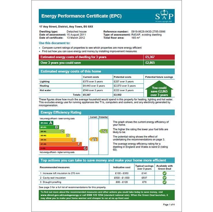 EPC certificate